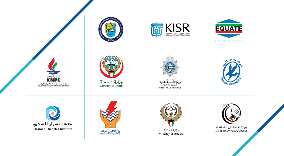 major clients